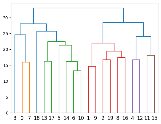 ../_images/notebooks_Tutorial_1_VisiumHD_ROI_selection_colon_10_1.png