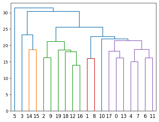../_images/notebooks_Tutorial_2_CosMx_FOV_selection_kidney_10_1.png
