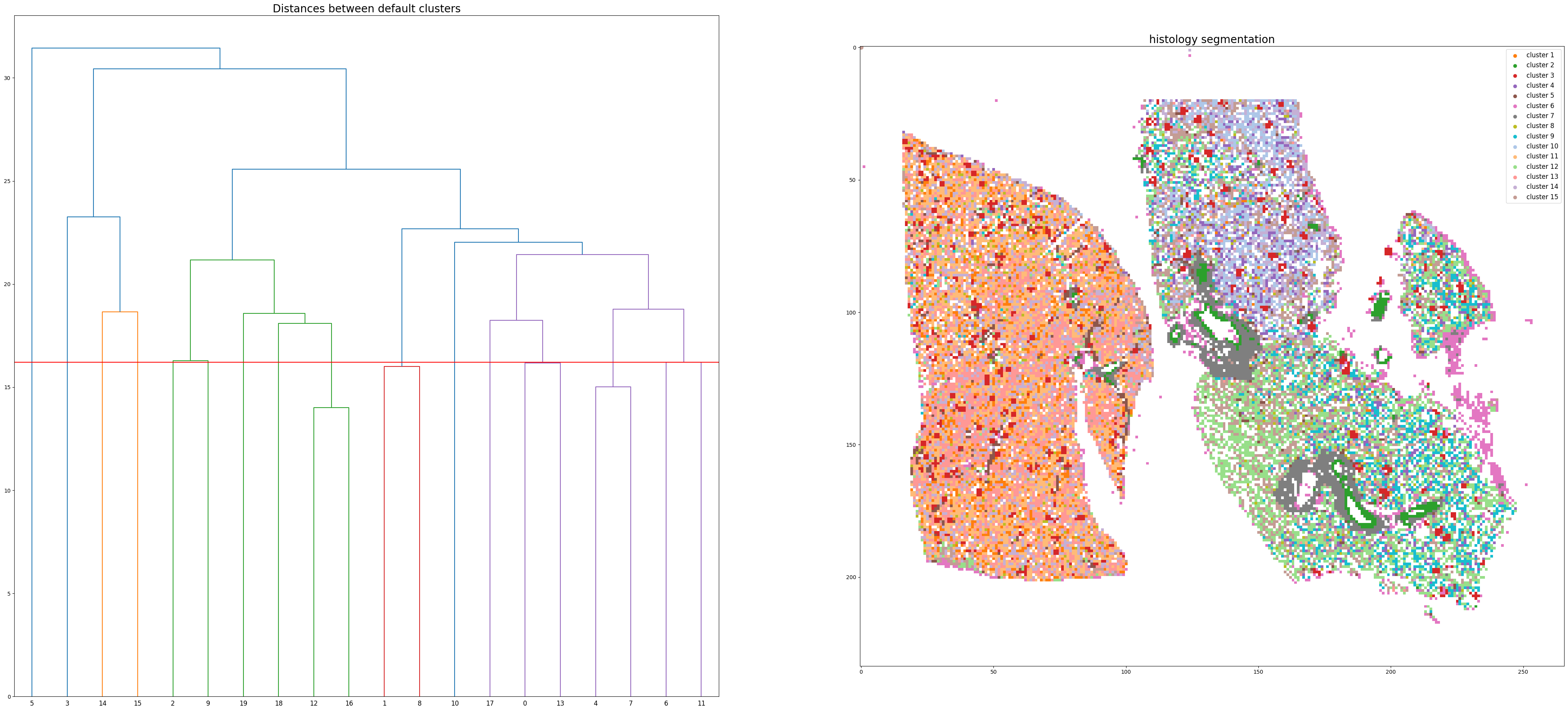 ../_images/notebooks_Tutorial_2_CosMx_FOV_selection_kidney_10_2.png